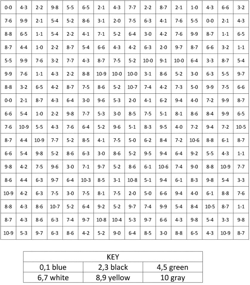 Halloween Colorir por Número para Crianças e Pintar