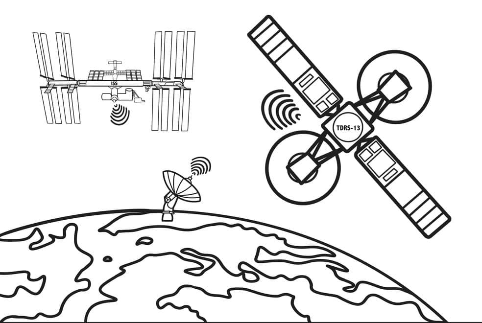 Desenho de Satélites para Colorir e Pintar