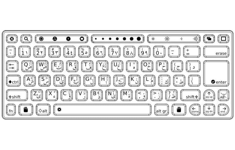 Desenho de Teclado de Computador para Colorir e Pintar